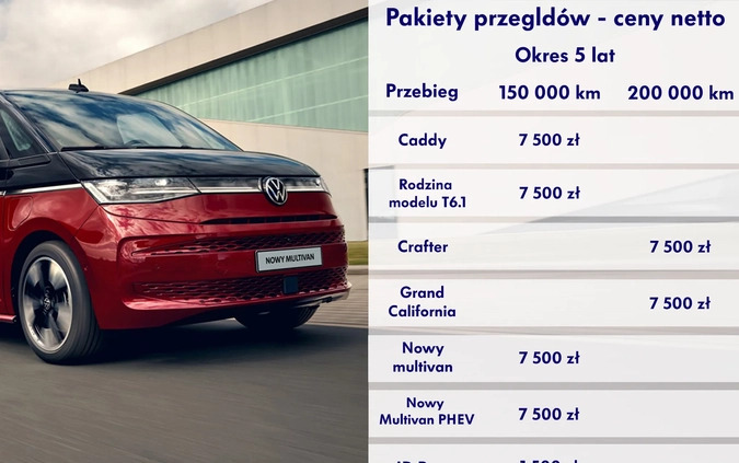 Volkswagen ID.Buzz cena 282476 przebieg: 5, rok produkcji 2023 z Zakopane małe 742